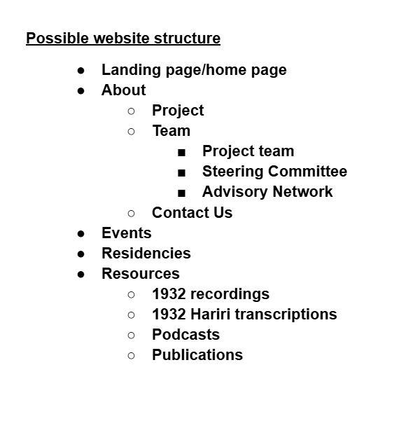 Site structure