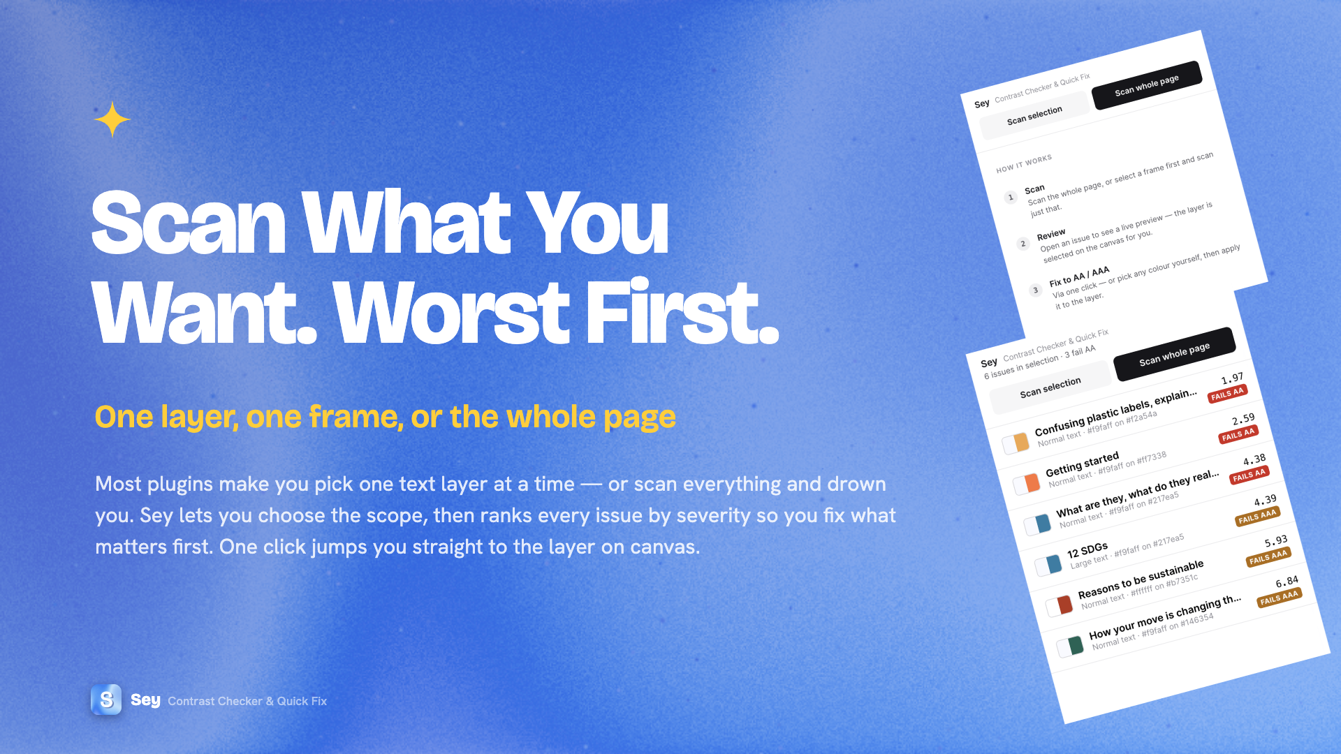 Scan what you want, worst-first — one layer, a frame, or the whole page.